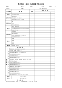 患者跌倒(坠床)危险因素评估记录表