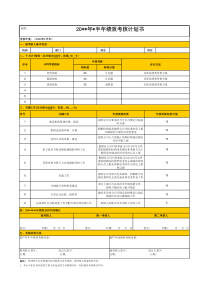 绩效计划书(模板)
