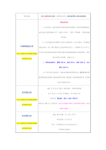 XXXX年湖北省内一本院校加试时间表