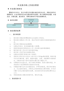 俱乐部岗位职责.doc