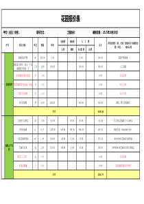 花园施工清单报价表