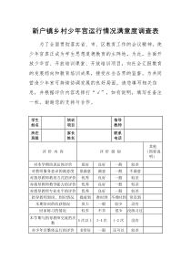 新户镇乡村少年宫运行情况满意度调查表