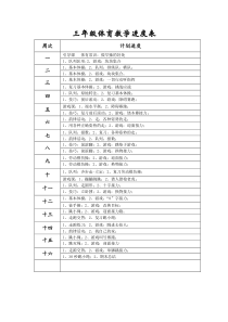 小学三年级体育备课