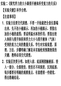 探究浮力的大小跟排开液体所受重力的关系-初中物理实验