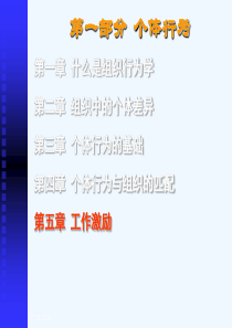 第五章-组织行为学讲义