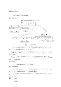 USIM卡文件系统详细讲解