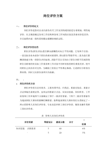 酒店岗位评价简表