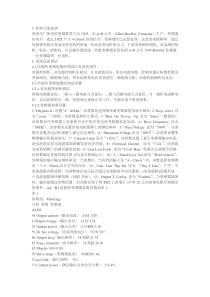 AB变频器使用说明