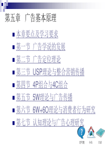 第5章广告基本原理陈培爱课件