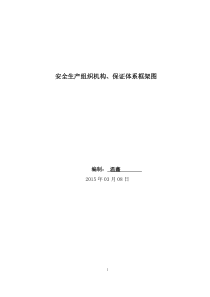 安全生产组织机构保证体系框架图