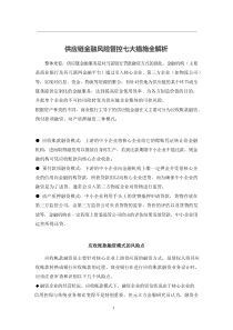供应链金融风险管控措施