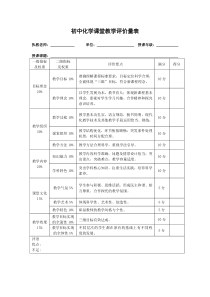 初中化学课堂教学评价表