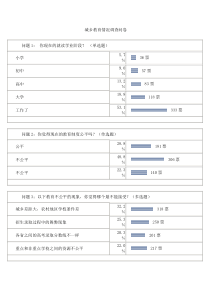 城乡教育情况调查问卷
