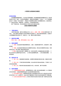 小学语文现代文阅读知识点梳理【陈双老师整理】