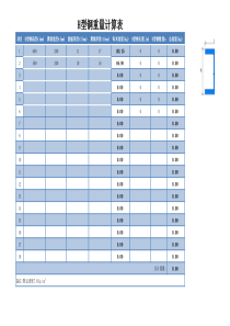 H型钢及变截型钢理论重量计算表格