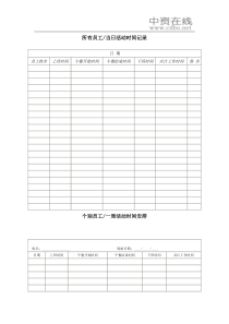 【考勤管理】所有员工当日活动时间记录