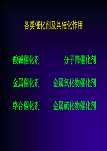 固体酸碱催化剂及其催化作用