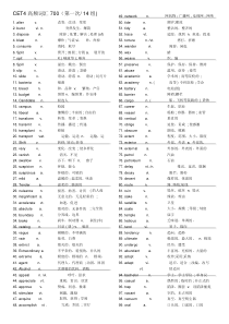 非常好用的大学英语四级高频词汇700个