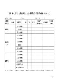 32、建设、施工、监理、主要分包单位企业及工程项目主要管理人员一览表(表JD-1-2)