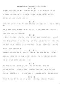 人教版部编六年级语文上册全部生词的拼音(听写用)