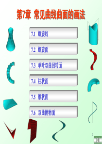 曲线与曲面.ppt