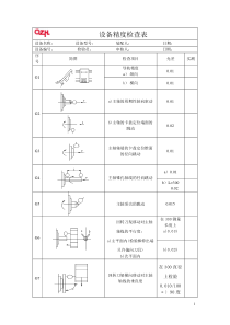 设备精度检查表