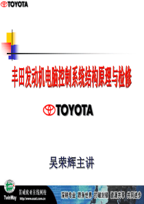 汽车电子技术网-PoweredBySup