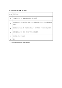 体力状况ECOG评分标准