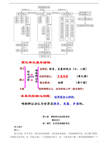 世界是普遍联系的
