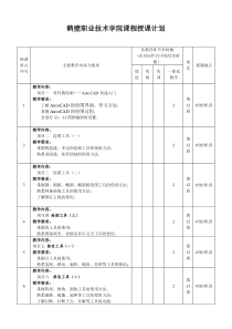 《AutoCAD》授课计划