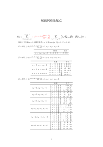 高斯型多维积分公式-稀疏网格法配点