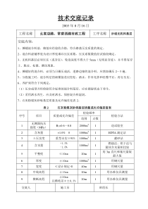 技术交底记录(人行步道)
