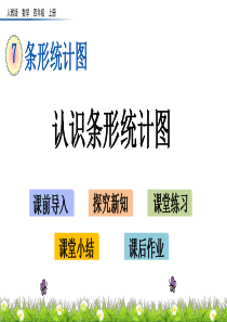 新人教版四数上册-7.1-认识条形统计图-优秀PPTX课件