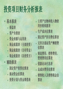 投资决策财务报表及资产评估(ppt-62页)
