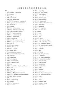 工程英文确认常用词及语句