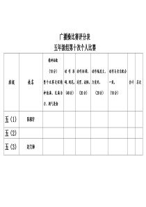 广播操比赛评分表