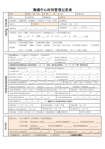 胸痛时间管理表