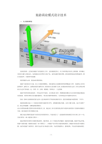 旅游商业模式设计技术