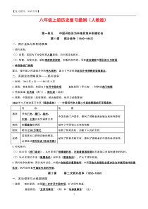 人教版八年级上册历史复习提纲【最新整理】