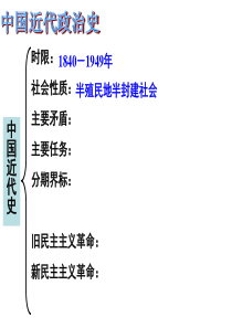 列强入侵与民族危机1451387