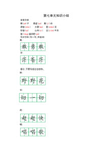 统编版小学二年级语文上册第七单元知识点总结