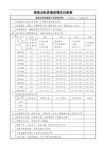 机房运维值班记录表