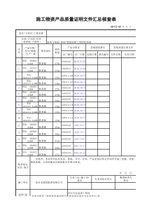 GD-C2-43-施工物资产品质量证明文件汇总核查表