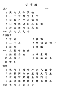 部编一年级上册识字表单字