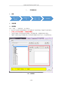 欧姆龙相机(FH-1050-10)模版使用说明书