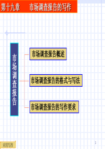 市场调查报告写法