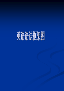 英语语法结构图