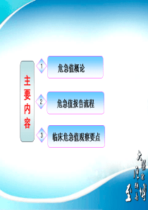 危机值意义及观察要点（PPT36页)