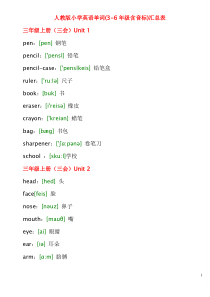 人教版小学3-6年级英语单词汇总带音标