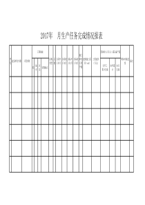 产值报表